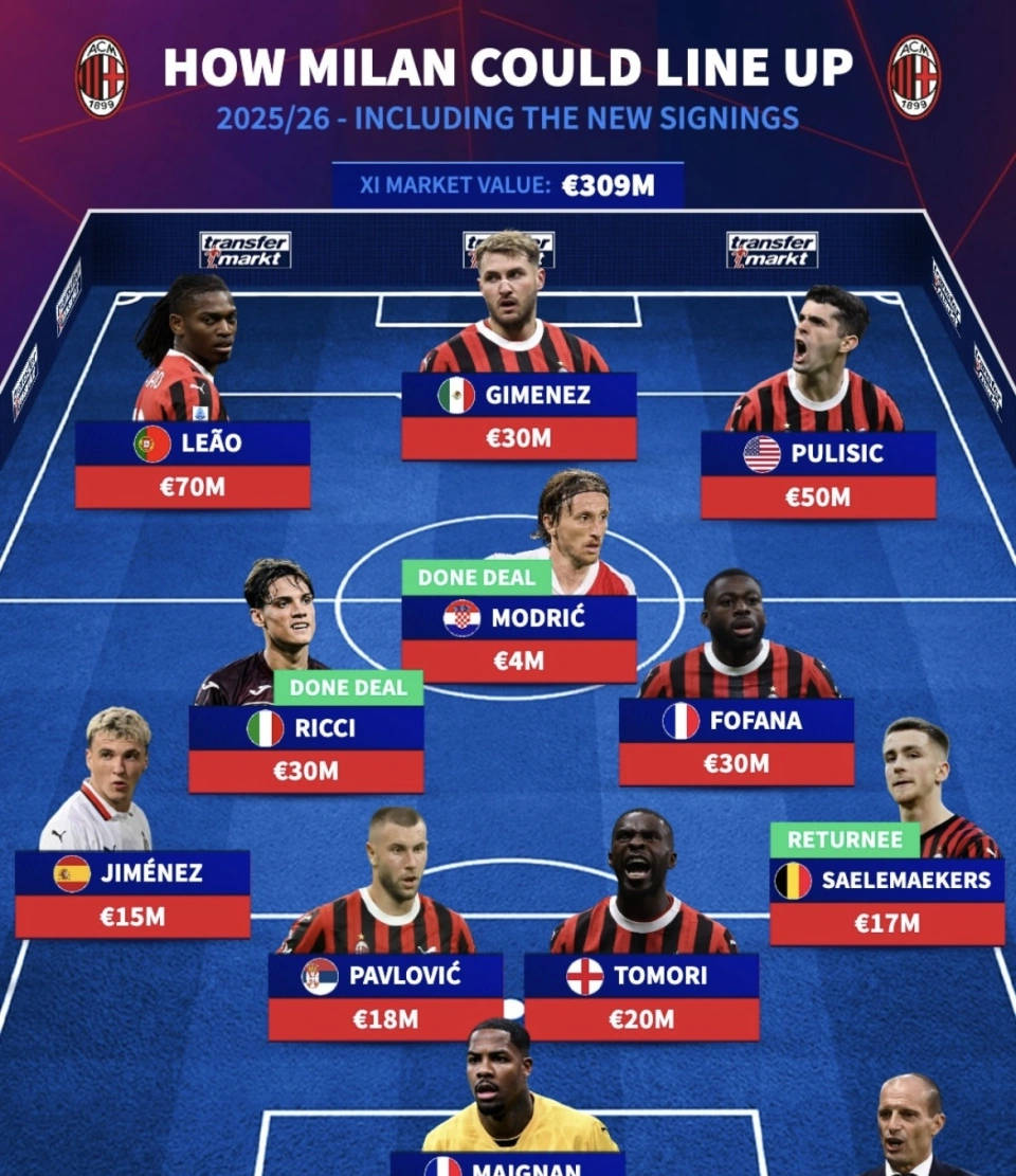 开云官网-包含莱比锡绝杀AC米兰，莫德里奇梅开二度亚洲杯的词条