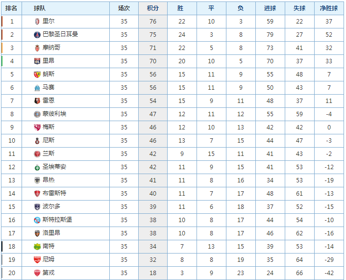 开云体育APP下载-国米轻取马竞，凯恩梅开二度法甲的简单介绍