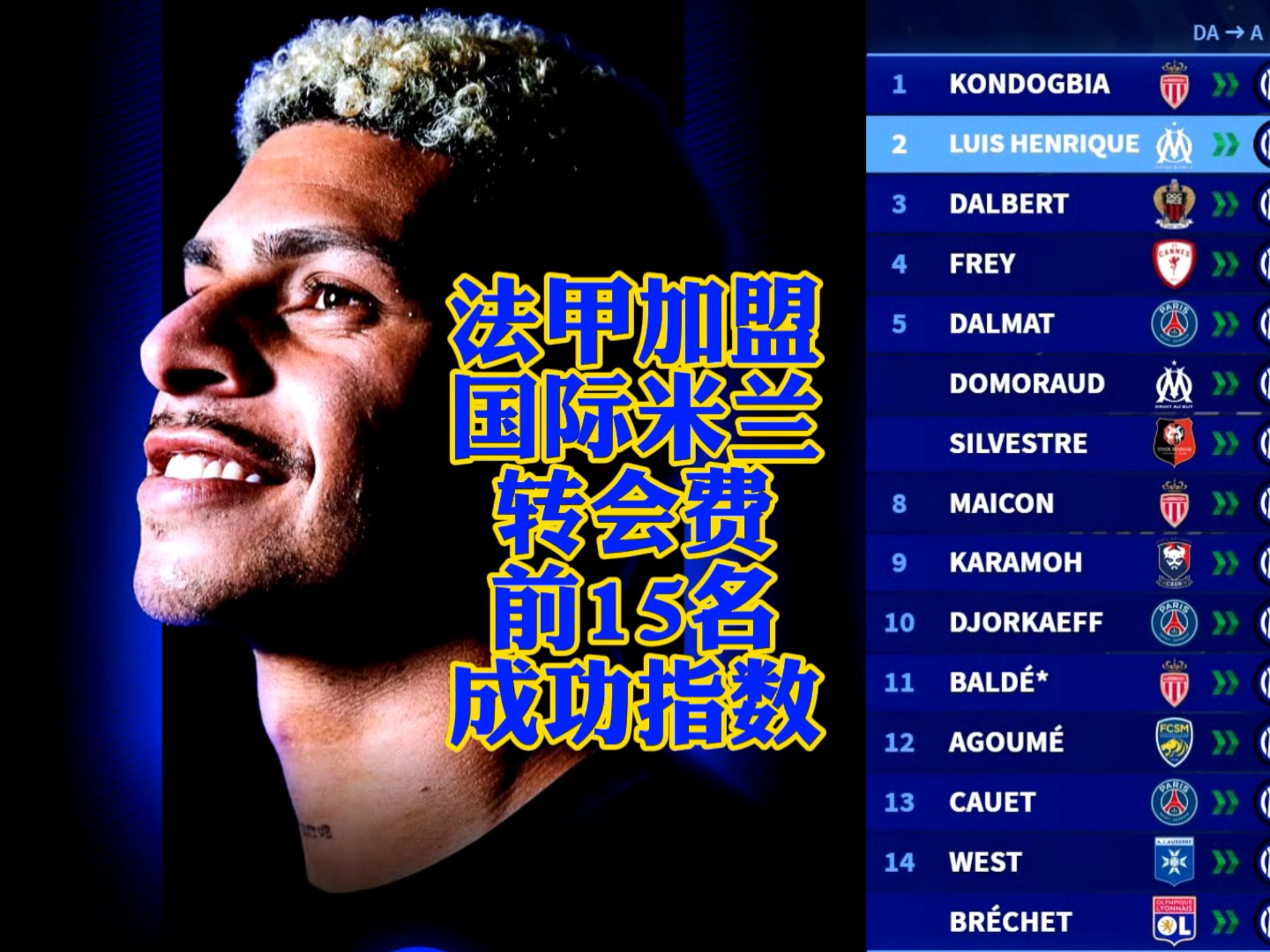 国米轻取马竞，凯恩梅开二度法甲的简单介绍